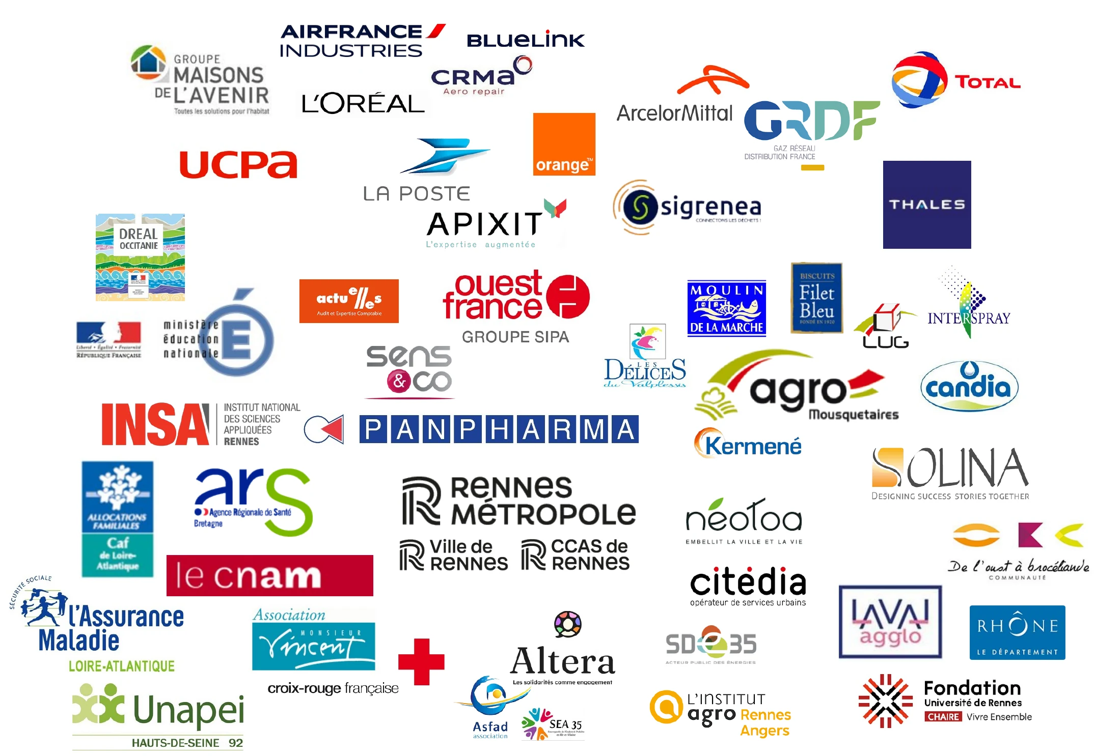 Logos de clients et partenaires : Air France Industries, Total, ArcelorMittal, GRDF, La Poste, Orange, Thales, Ouest-France, Rennes Métropole, CNAM, Assurance Maladie, ARS Bretagne, INSA Rennes, Citédia, Solina et d’autres
